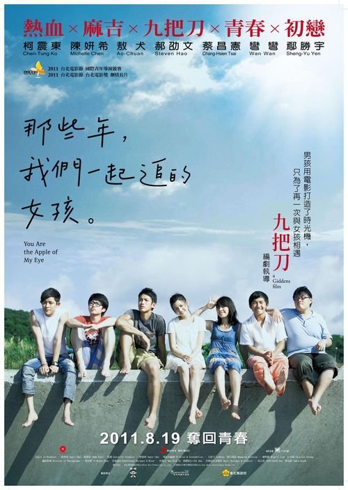 奈良県立大学 Certificate